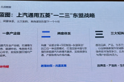 文烈锋：中国车企出海需转向生态化、本地化运营｜2026泰达论坛