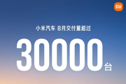 小米汽车8月交付量超3万台 连续五月稳居3万台阶