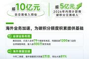 小鹏碳积分交易收入超10亿元